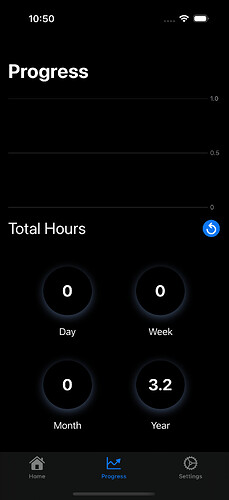 Simulator Screenshot - iPhone 16 Pro - 2025-02-18 at 10.50.54